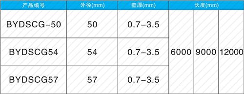 西乡螺旋式声测管规格尺寸